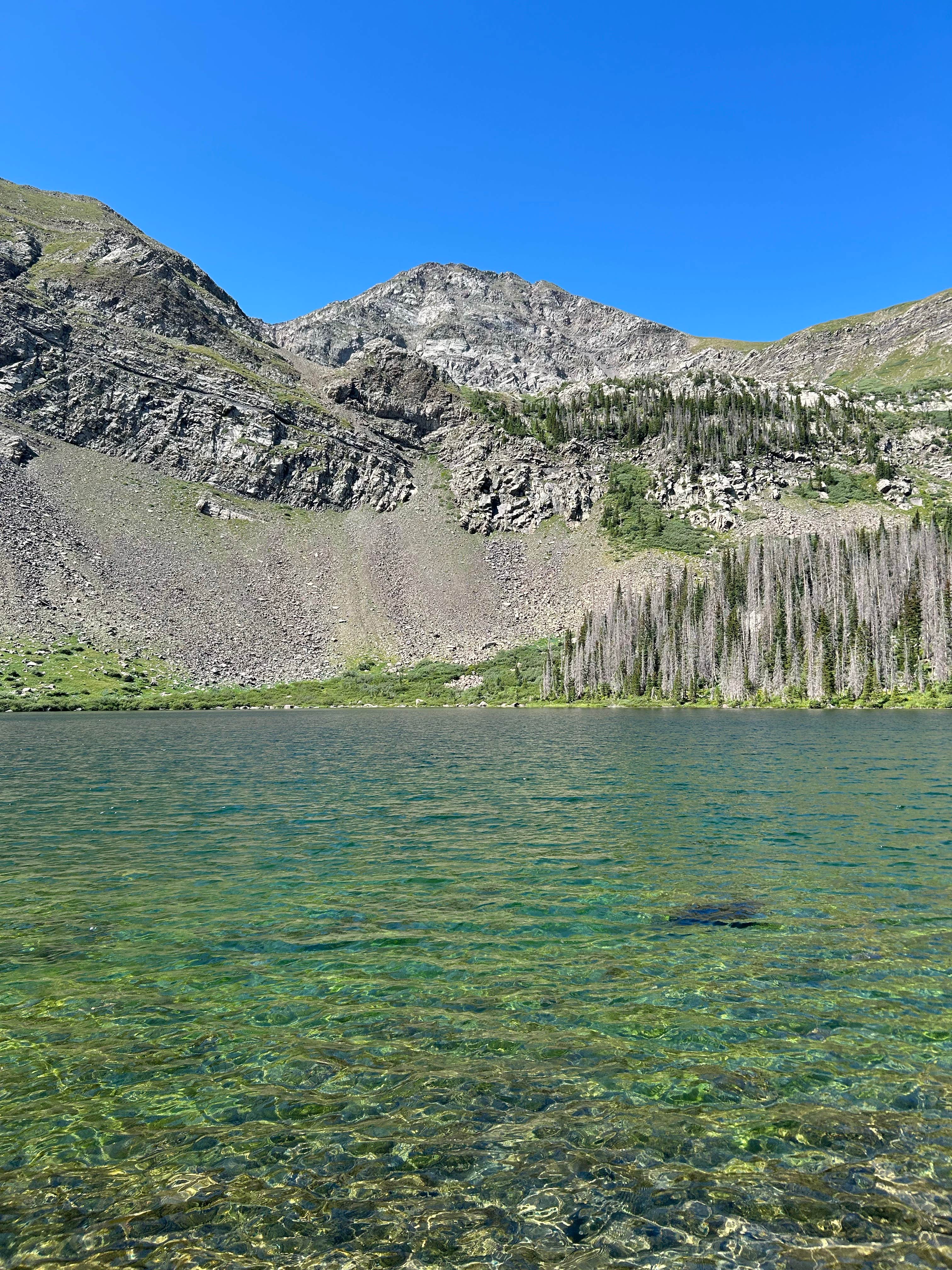 Camper-submitted photo at Hermit Lake near Moffat, CO