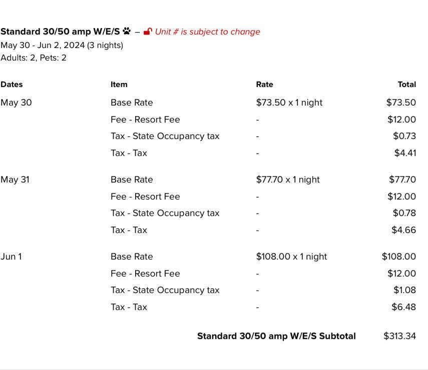 Camper-submitted photo at Jellystone Park at Mamoth Cave near Lafayette, TN