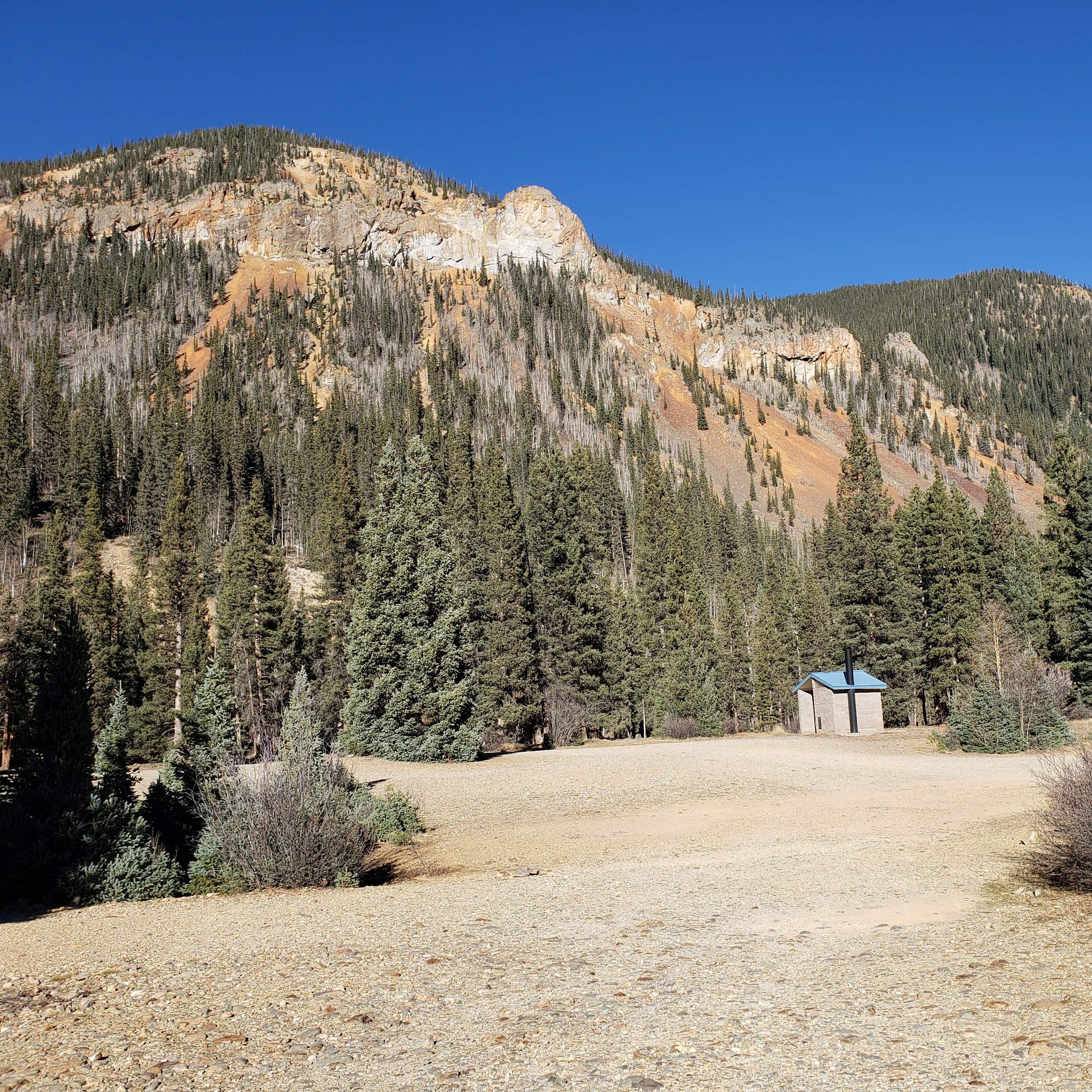 Kendall Campground Silverton CO kendall-campground-silverton-co