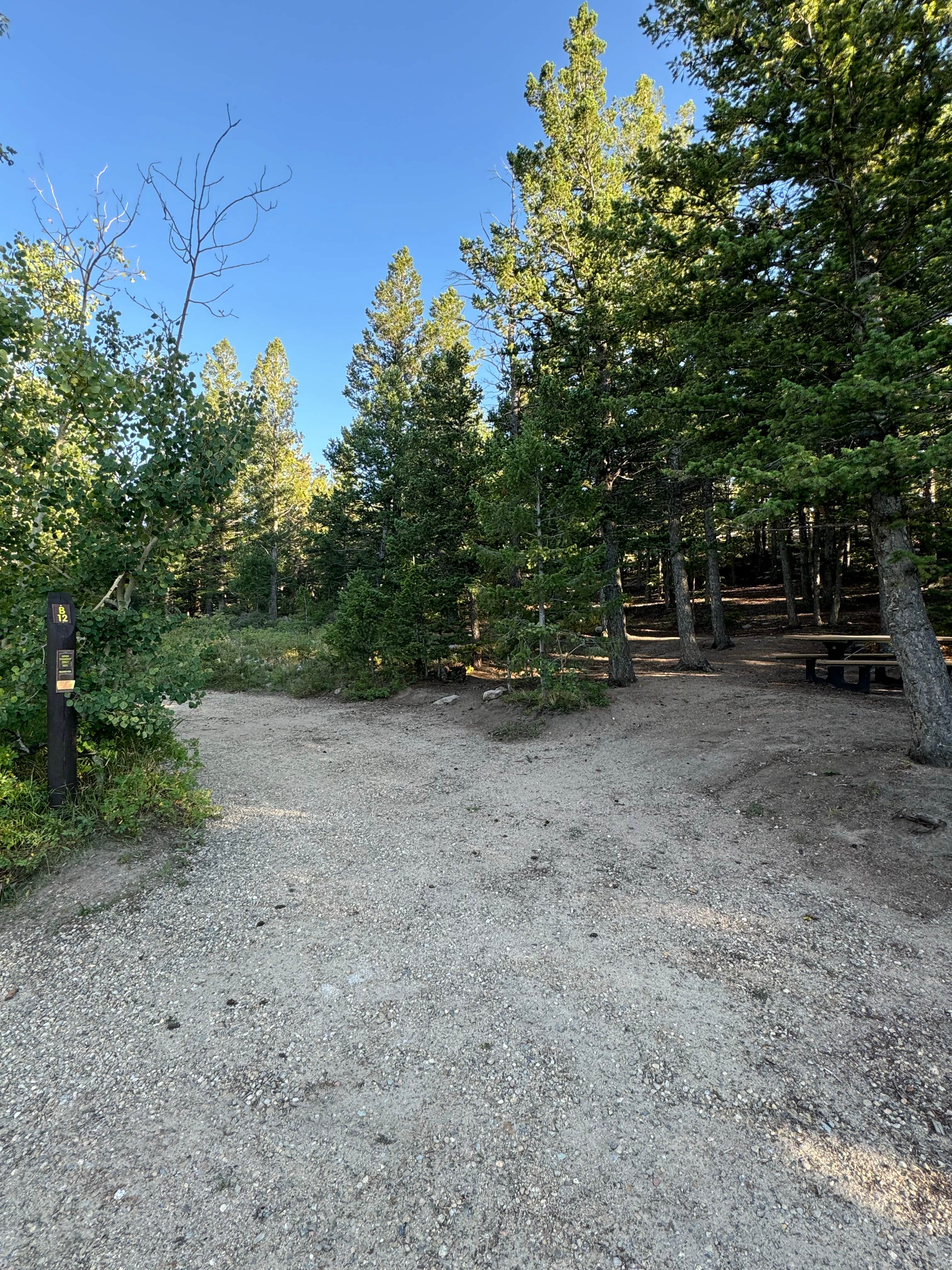 Camper-submitted photo at Bobcat Campground — Hermit Park near Drake, CO