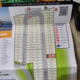 Review photo of Marin RV Park by Dawn S., September 16, 2026