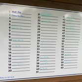 Review photo of Van Buren State Park Campground by Shannon G., September 2, 2025