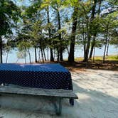 Review photo of Calhoun Falls State Park Campground by Kevin A., July 13, 2024