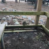 Review photo of Cheraw State Park Campground — Cheraw State Park by Werner S., September 1, 2025