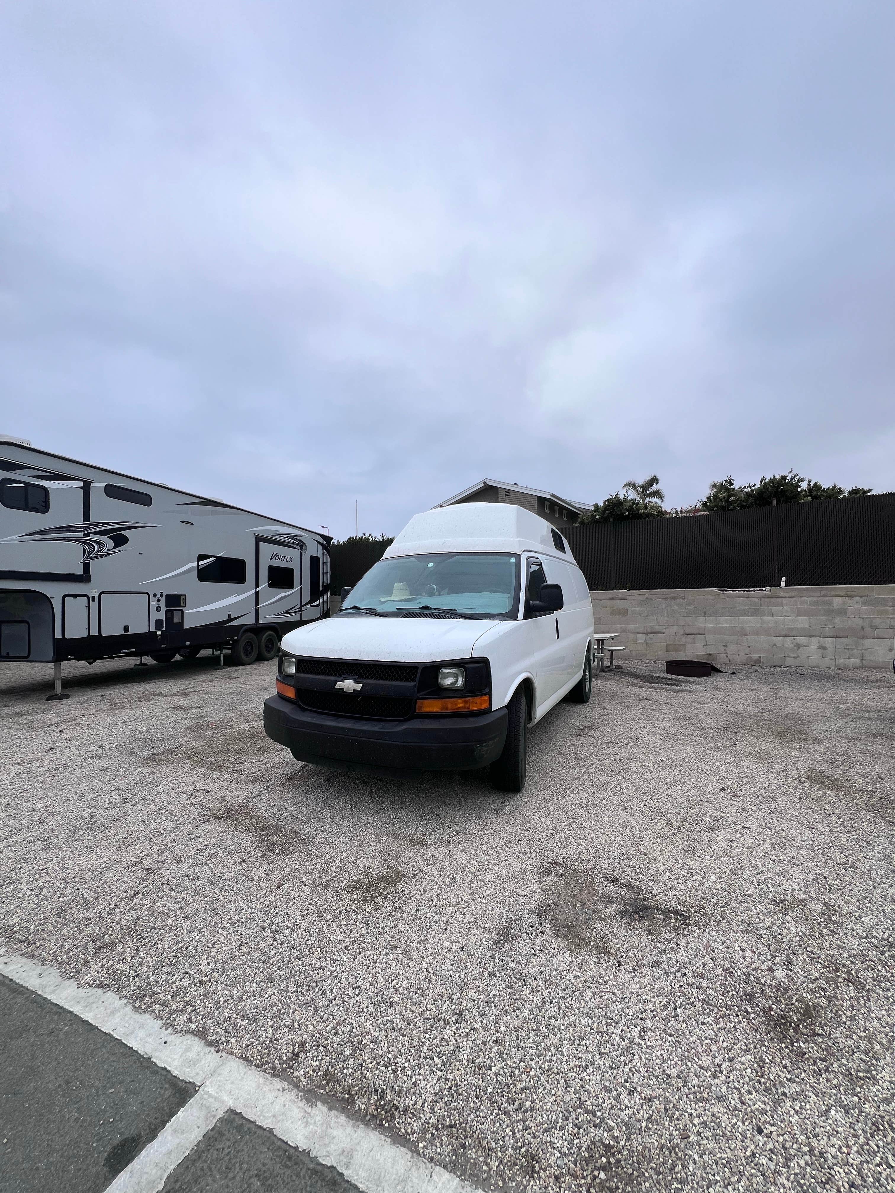 Heather K.'s photo of rv camping at Hobson Beach County Park near Carpinteria, CA